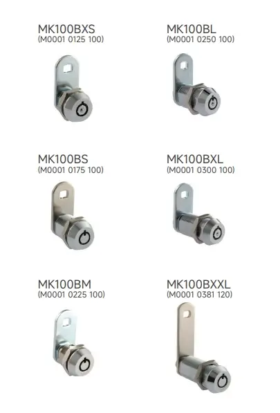 cam locks